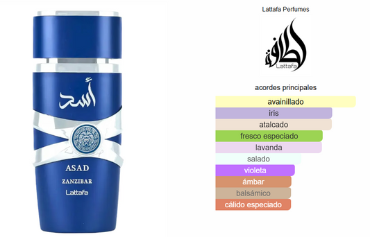ASAD ZANZIBAR LATTAFA - 100ML