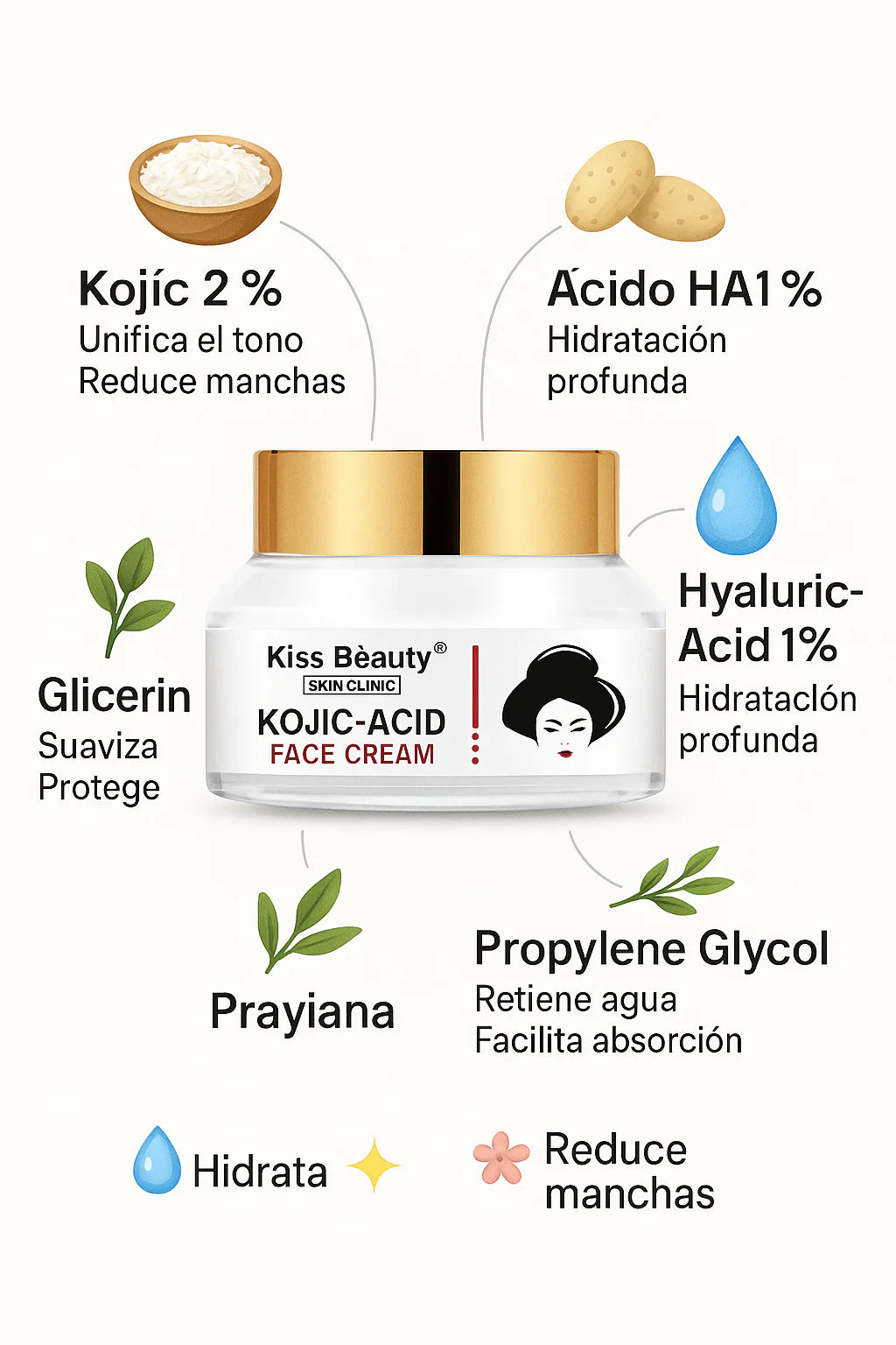 CREMA FACIAL KOJIC ACID