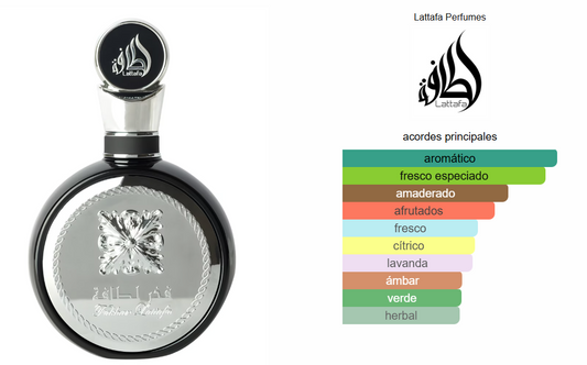 FAKHAR SILVER