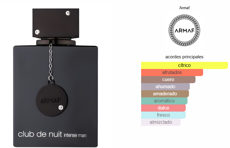 CLUB DE NUIT INTENSE MAN