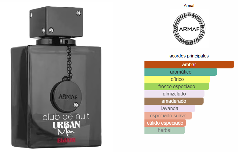 CLUB DE NUIT URBAN MAN ELIXIR